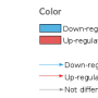 metabolizer_legend.png